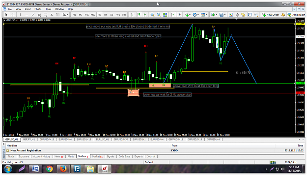 Click to Enlarge

Name: pivot and hl lh ea 2.PNG
Size: 199 KB