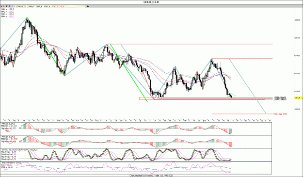 Click to Enlarge

Name: gold d1.gif
Size: 195 KB
