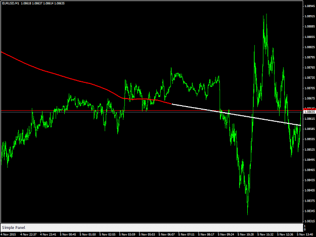 Click to Enlarge

Name: EURUSDM1.png
Size: 40 KB