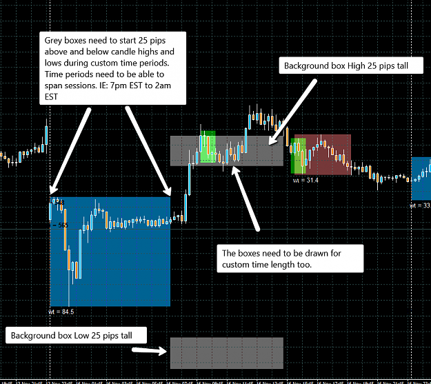 Click to Enlarge

Name: MT4_Custom_shadow_box_spec.png
Size: 54 KB