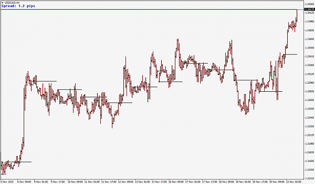 Click to Enlarge

Name: USDCADH1.png
Size: 47 KB