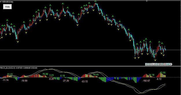 Click to Enlarge

Name: macd area.jpg
Size: 81 KB