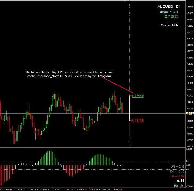 Click to Enlarge

Name: Tma Slope.jpg
Size: 95 KB