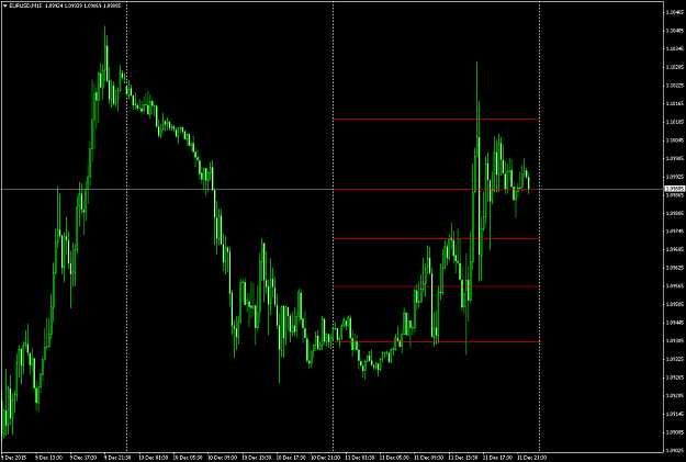 Click to Enlarge

Name: EURUSDM15.png
Size: 57 KB