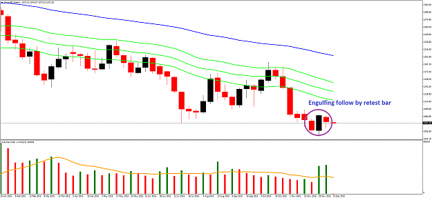 Click to Enlarge

Name: xauusd-w1-fxprimus-ltd.png
Size: 40 KB