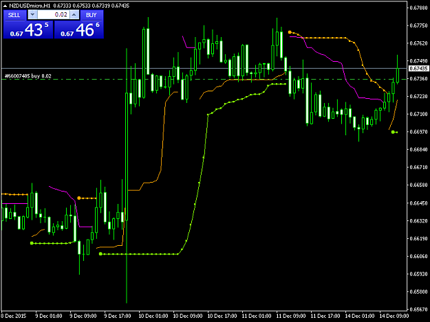 Click to Enlarge

Name: nzdusdmicro-h1-trading-point-of.png
Size: 34 KB