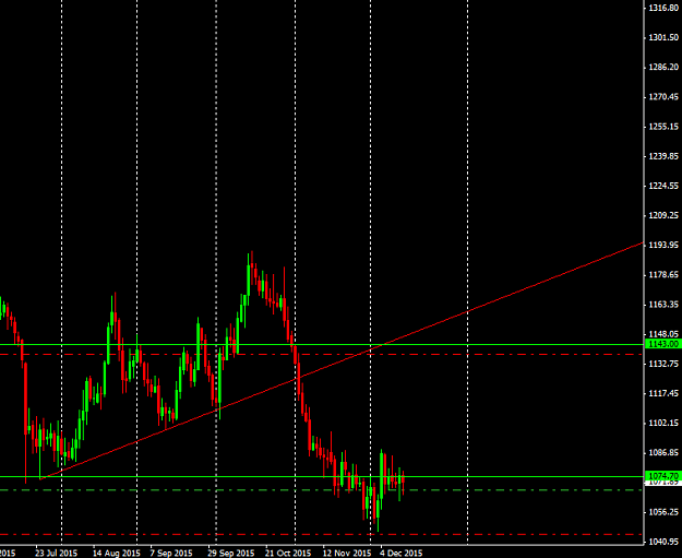 Click to Enlarge

Name: Xauusd 1.PNG
Size: 31 KB