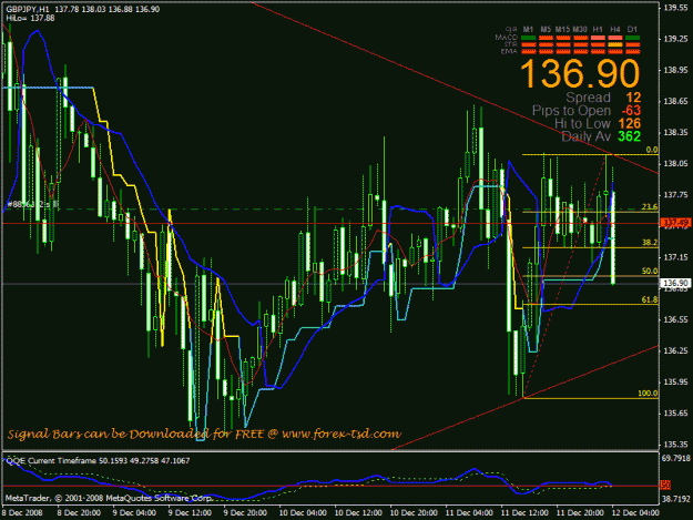 Click to Enlarge

Name: gbpjpy.gif
Size: 34 KB
