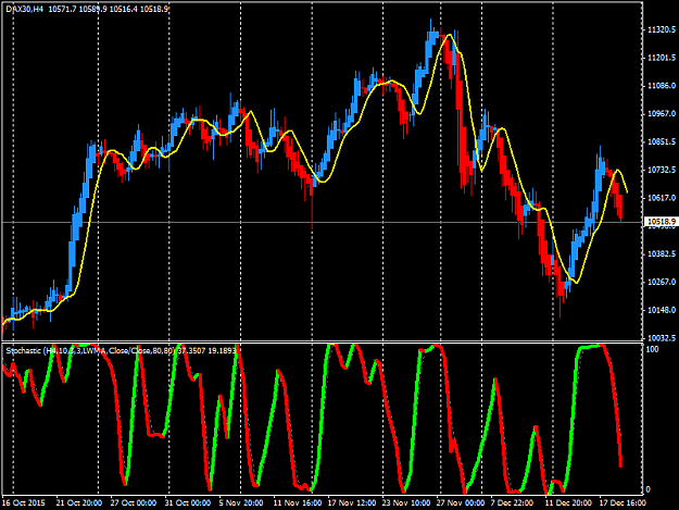 Click to Enlarge

Name: dax30-h4-planet-care-ltd.png
Size: 53 KB