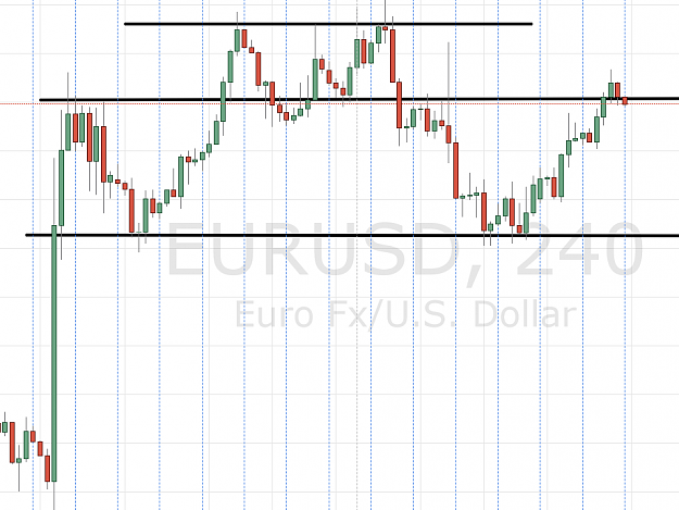 Click to Enlarge

Name: EURUSD.png
Size: 36 KB