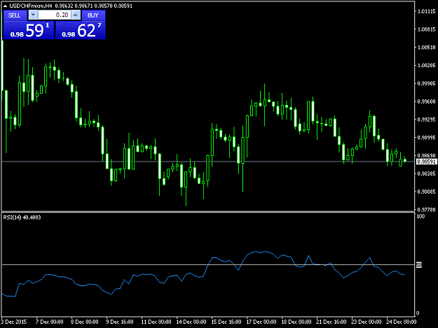 Click to Enlarge

Name: usdchfmicro-h4-trading-point-of.png
Size: 31 KB