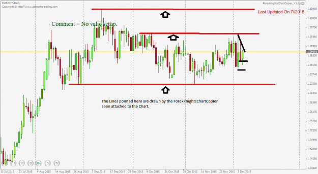 Click to Enlarge

Name: EURCHFDaily.png
Size: 33 KB