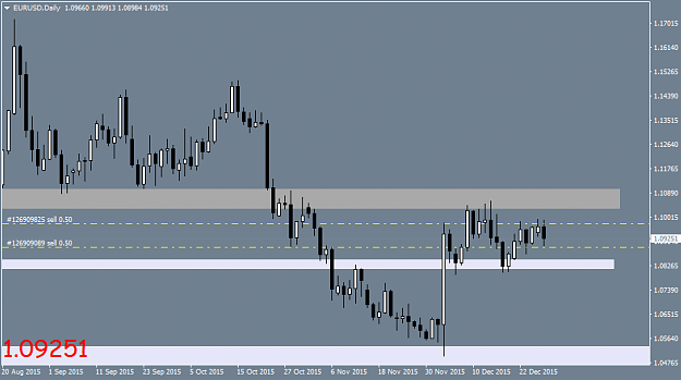 Click to Enlarge

Name: EURUSDDaily Dec29.png
Size: 25 KB
