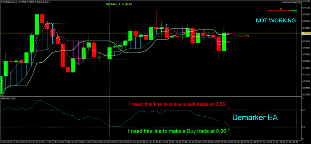 Click to Enlarge

Name: EURGBP.ecnH4.png
Size: 72 KB