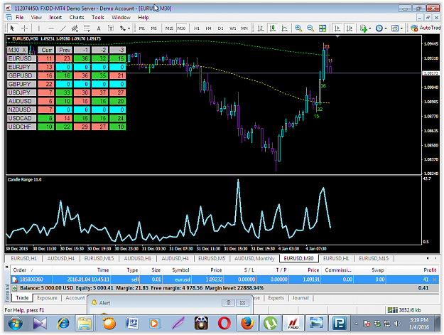 Click to Enlarge

Name: CANDLE PERCENT EA.PNG
Size: 126 KB