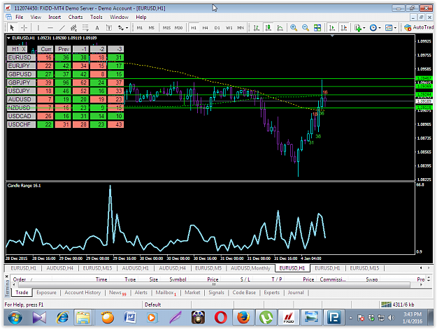 Click to Enlarge

Name: CANDLE PERCENT EA 2.PNG
Size: 122 KB