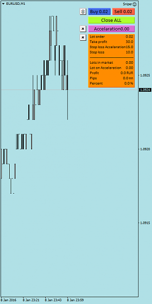 Click to Enlarge

Name: EURUSDM1ЕНР.png
Size: 17 KB