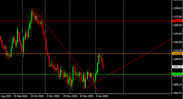 Click to Enlarge

Name: Xauusd1.PNG
Size: 21 KB