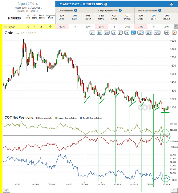 Click to Enlarge

Name: Report2_Gold.png
Size: 115 KB