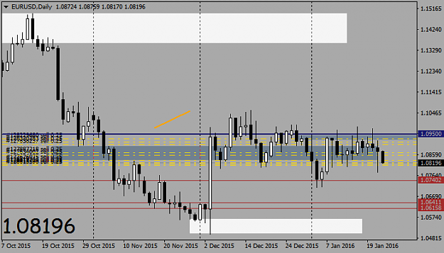 Click to Enlarge

Name: EURUSDDaily jan22.png
Size: 24 KB