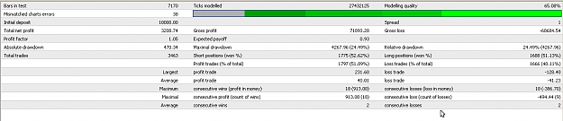 Click to Enlarge

Name: 3barEAPL.png
Size: 10 KB