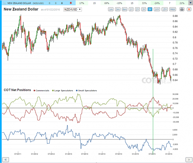 Click to Enlarge

Name: Report3_NZD.png
Size: 125 KB