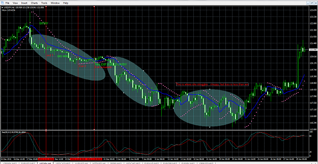 Click to Enlarge

Name: USDJPY gann hilo JANUARY.PNG
Size: 103 KB