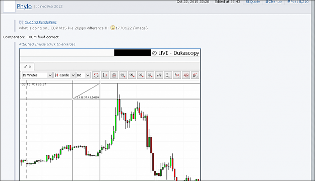 Click to Enlarge

Name: FXCM - Data Comparison.PNG
Size: 216 KB