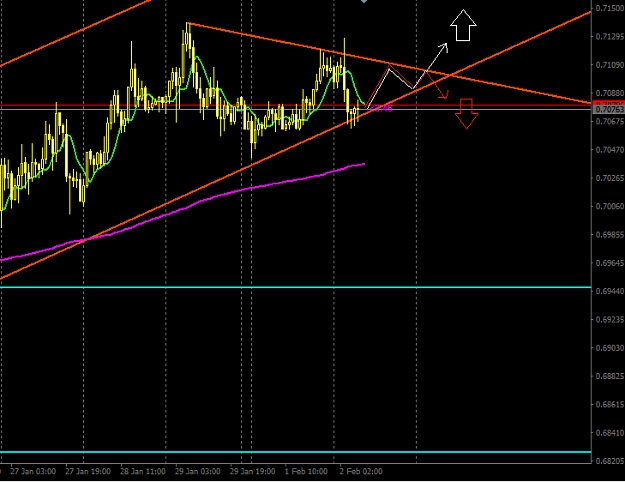 Click to Enlarge

Name: audusd.png
Size: 21 KB
