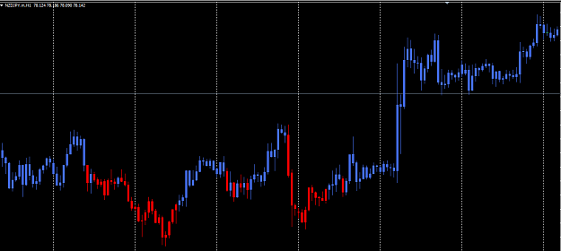Click to Enlarge

Name: MA CANDLES.png
Size: 33 KB