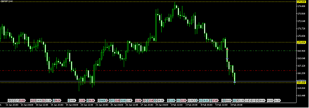 Click to Enlarge

Name: GBPJPY2.png
Size: 25 KB