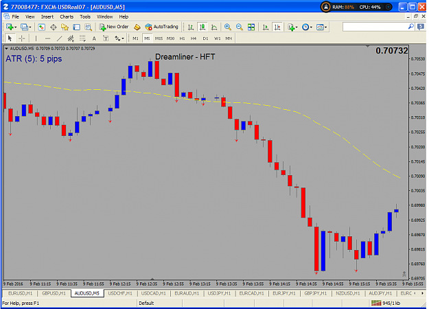 Click to Enlarge

Name: AUDUSD M5.png
Size: 68 KB