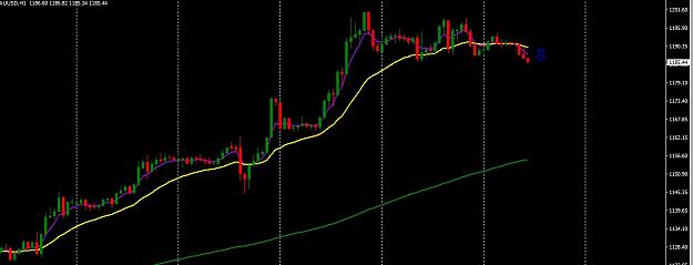 Click to Enlarge

Name: Gold.jpg
Size: 87 KB