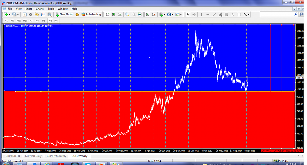 Click to Enlarge

Name: xauusdfeb142016weeklybullbeardebate.png
Size: 162 KB