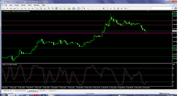 Click to Enlarge

Name: xauusdfeb152016h1support1214.png
Size: 130 KB