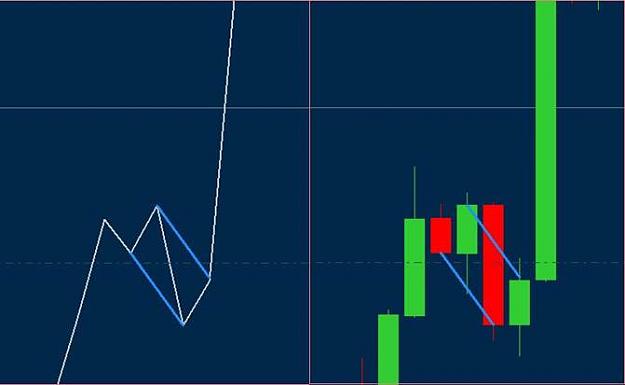 Click to Enlarge

Name: Z-PATTERN.jpg
Size: 19 KB