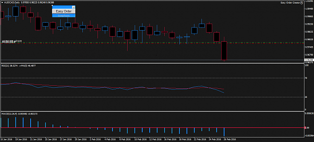 Click to Enlarge

Name: audcad-d1-axicorp-financial-services.png
Size: 23 KB