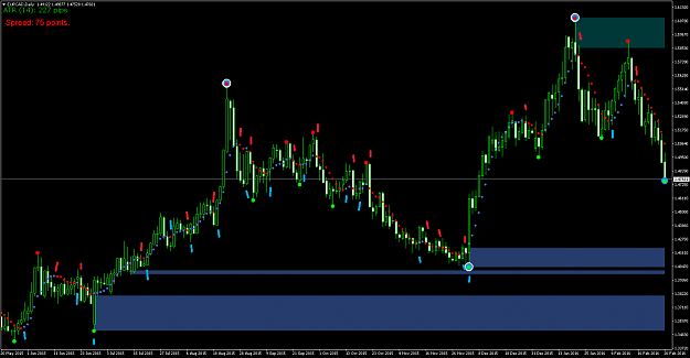 Click to Enlarge

Name: EURCADDaily.png
Size: 35 KB