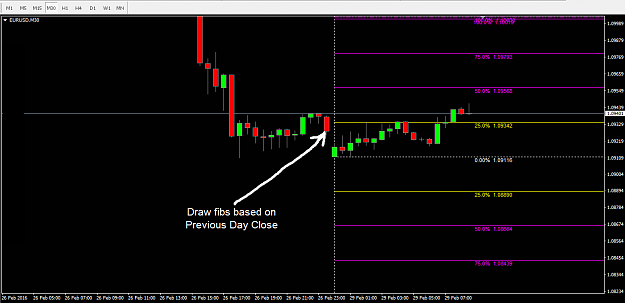 Click to Enlarge

Name: EURUSD.png
Size: 25 KB
