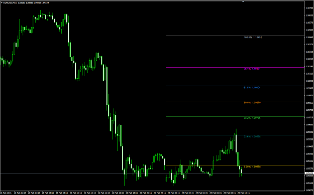 Click to Enlarge

Name: fibo.png
Size: 44 KB