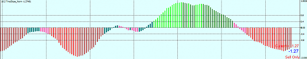 Click to Enlarge

Name: TMA SLOPE.png
Size: 14 KB