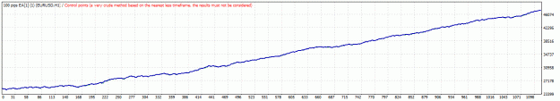 Click to Enlarge

Name: TesterGraph.gif
Size: 12 KB