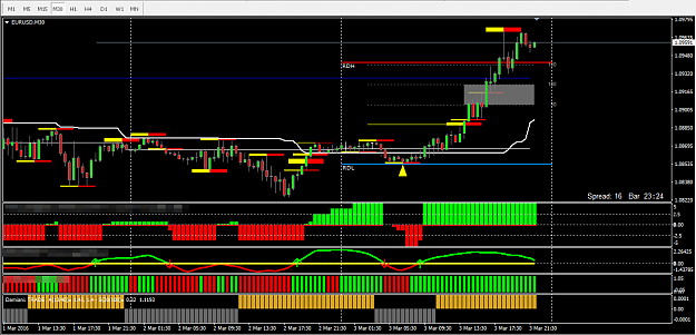 Click to Enlarge

Name: EURUSD.png
Size: 34 KB