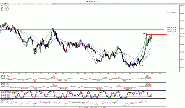 Click to Enlarge

Name: gold d1.gif
Size: 210 KB
