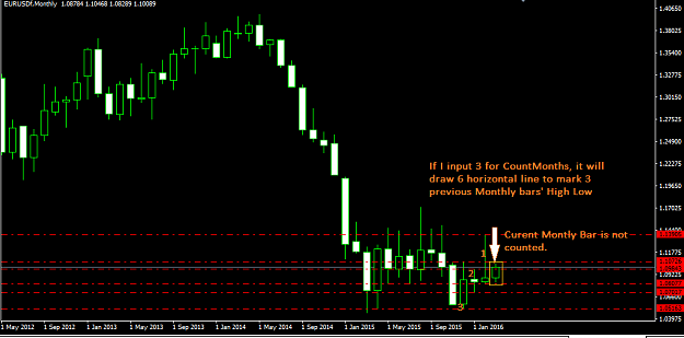 Click to Enlarge

Name: Montly level.png
Size: 24 KB