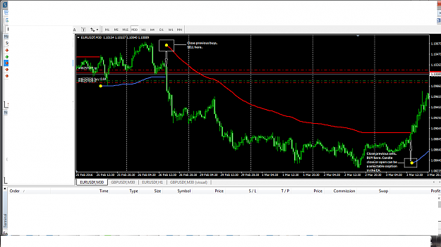 Click to Enlarge

Name: Indicator.png
Size: 56 KB