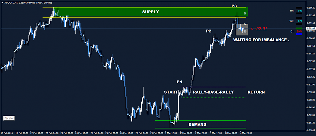 Click to Enlarge

Name: audcad-h1-trading-point-of-2.png
Size: 38 KB
