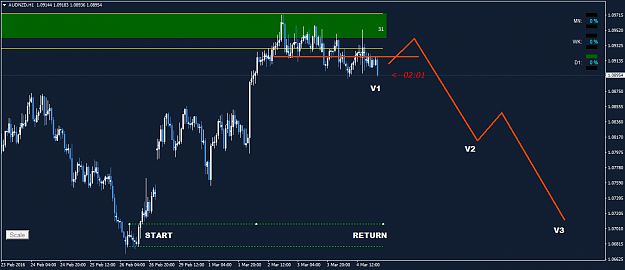 Click to Enlarge

Name: audnzd-h1-trading-point-of.png
Size: 36 KB