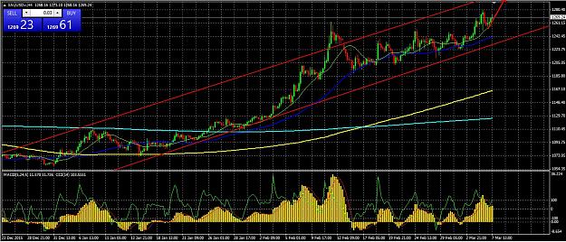 Click to Enlarge

Name: Gold.jpg
Size: 308 KB