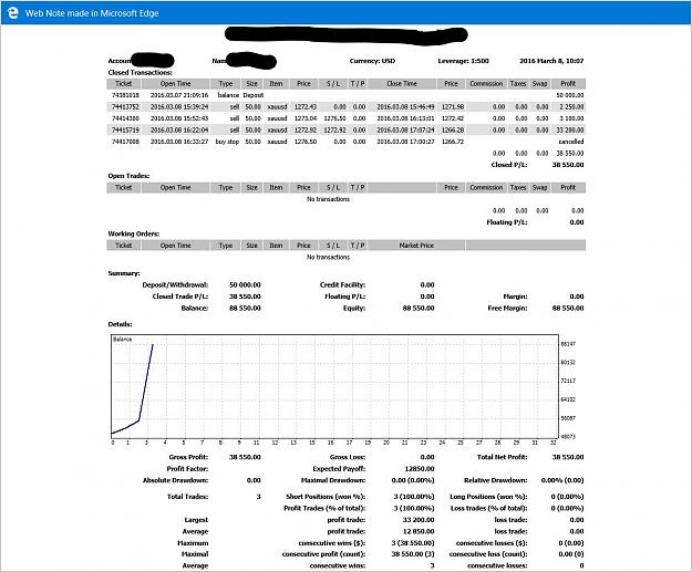 Click to Enlarge

Name: FIA Demo Statement - 3.08.2016.jpg
Size: 161 KB
